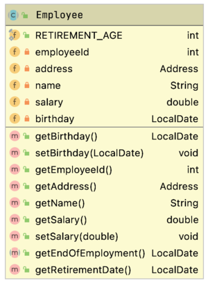 Employee class in intelliJ)