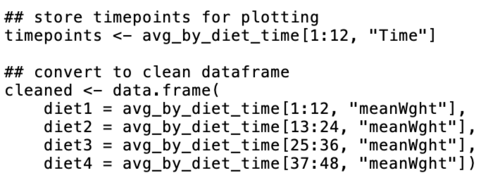 code in TextEdit