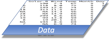 The data layer